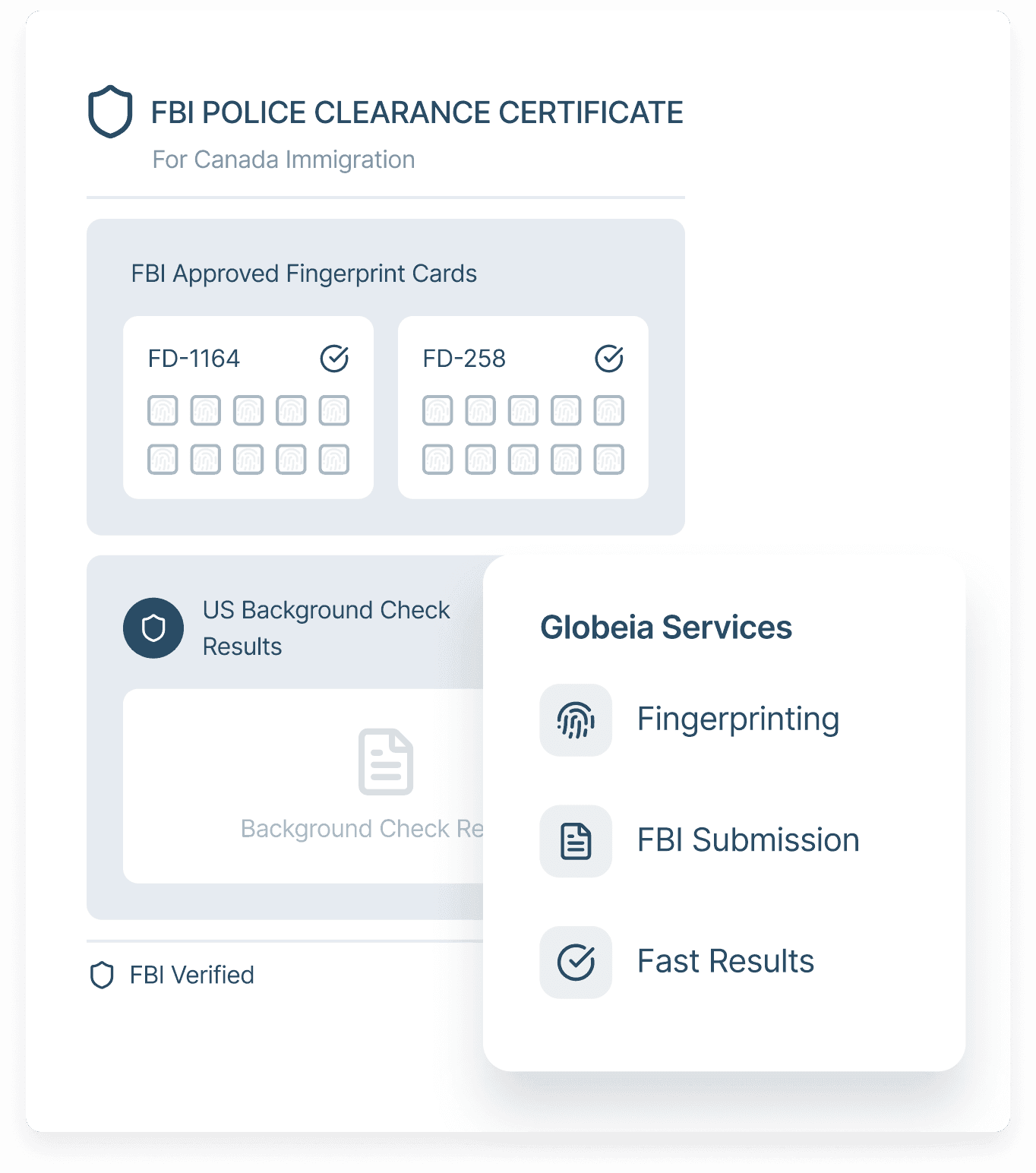 Consult Globeia for USA Police Clearance Certificate