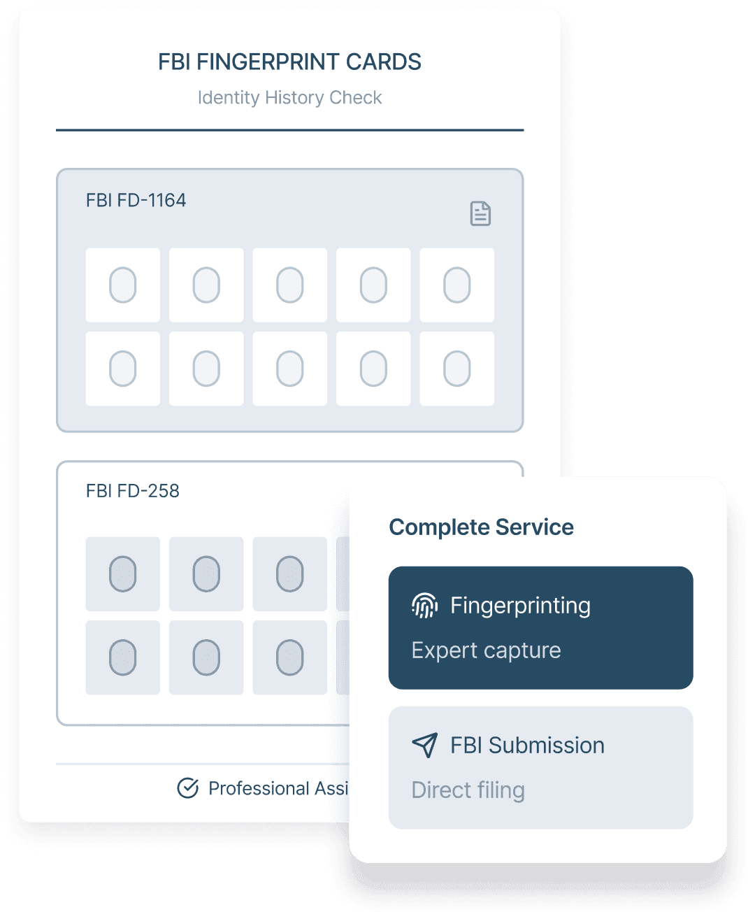 Reach Out To Globeia For FBI Fingerprinting Services In Canada