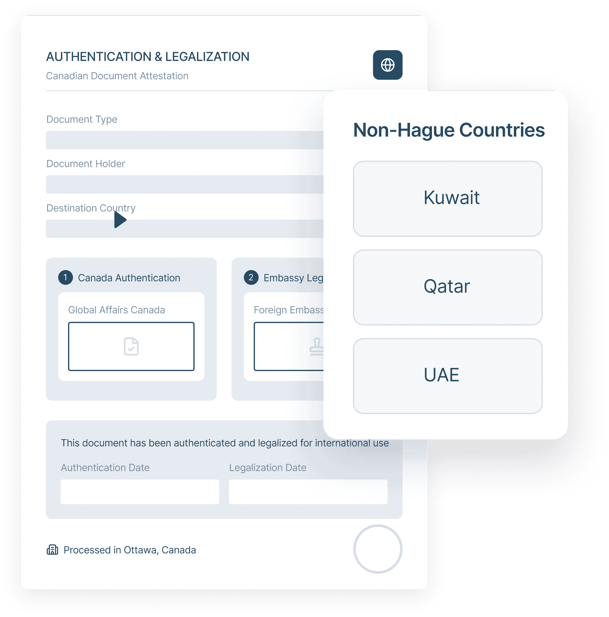 Globeia’s International Authentication and Legalization Services in Canada