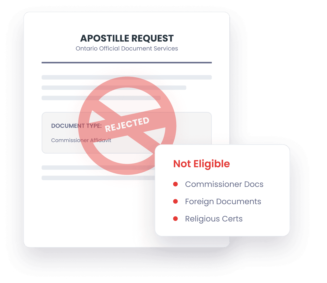Documents Rejected for Apostille in Ontario