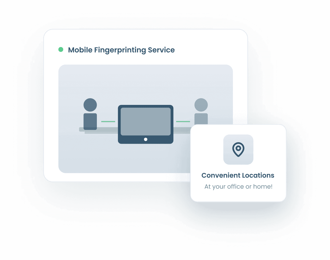 What is Mobile Fingerprinting?