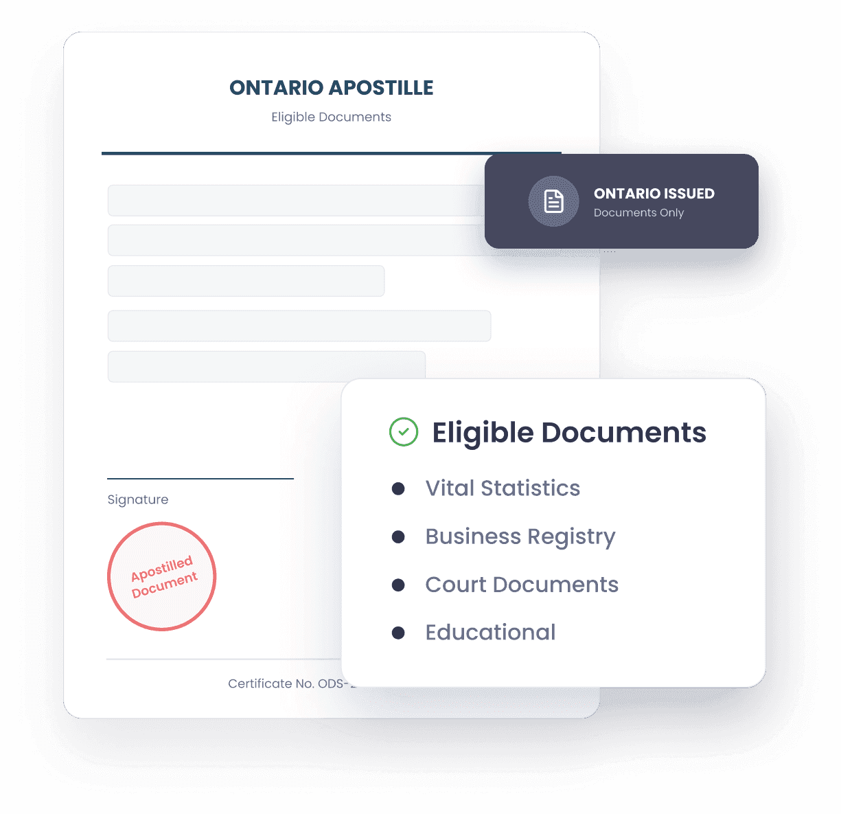 Navigate the Apostille Process in Ottawa with Globeia