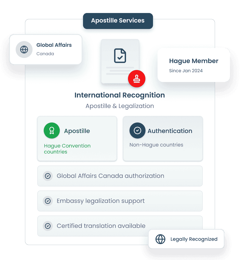 Apostille, Authentication, and Legalization Services for Your RCMP Criminal Record Check Canada