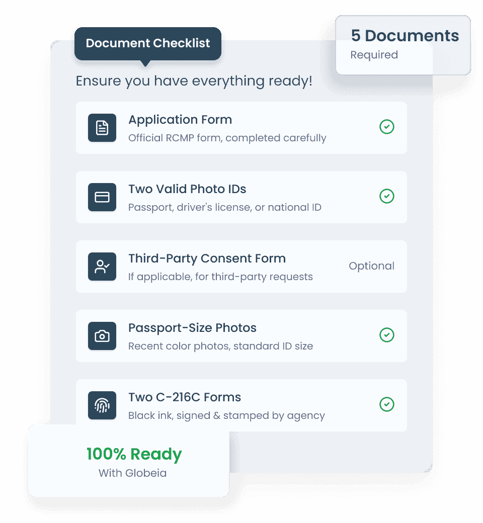 Essential Documents Required for Your RCMP Criminal Record Check Application