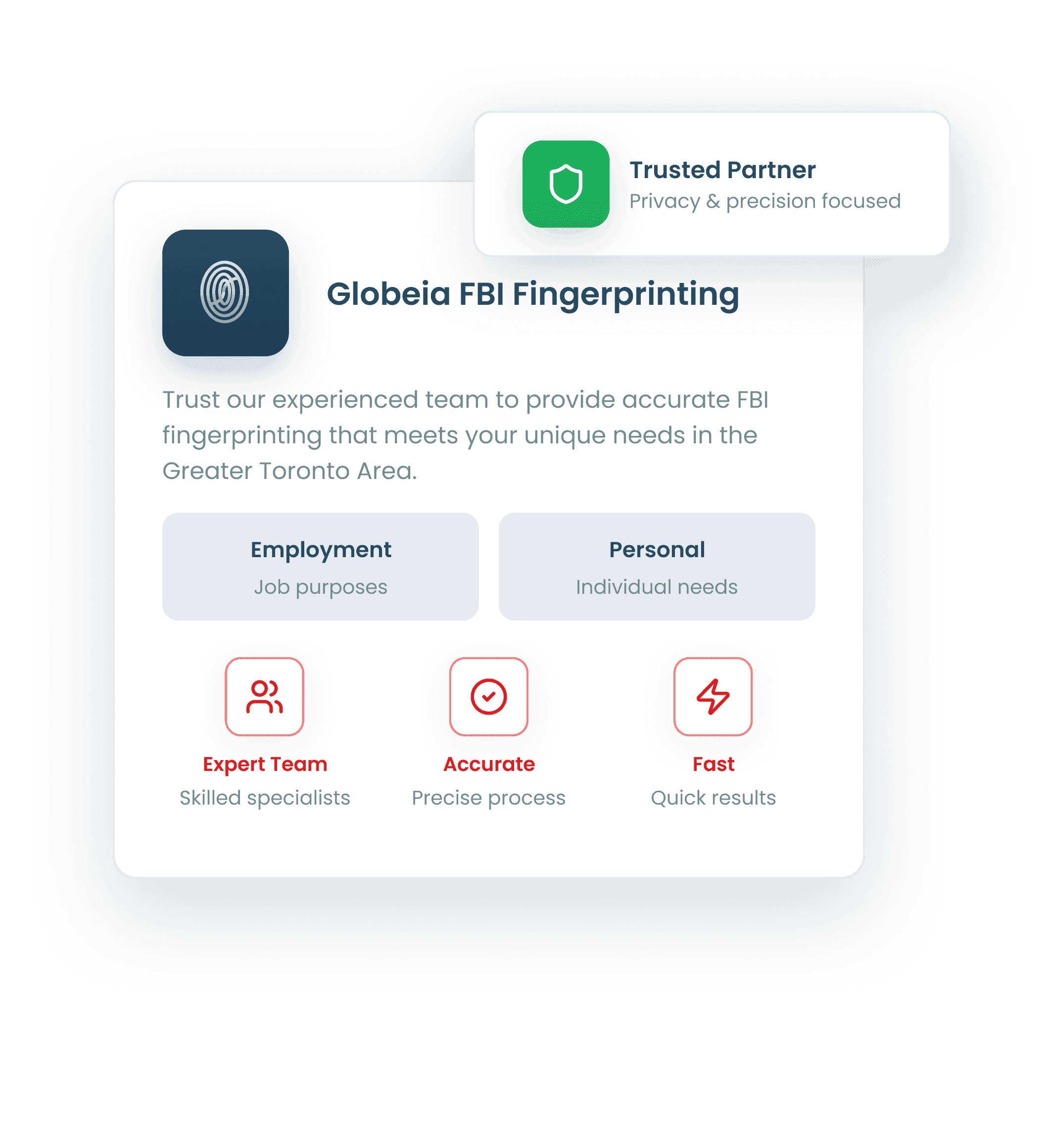 About Our FBI Fingerprinting Canada