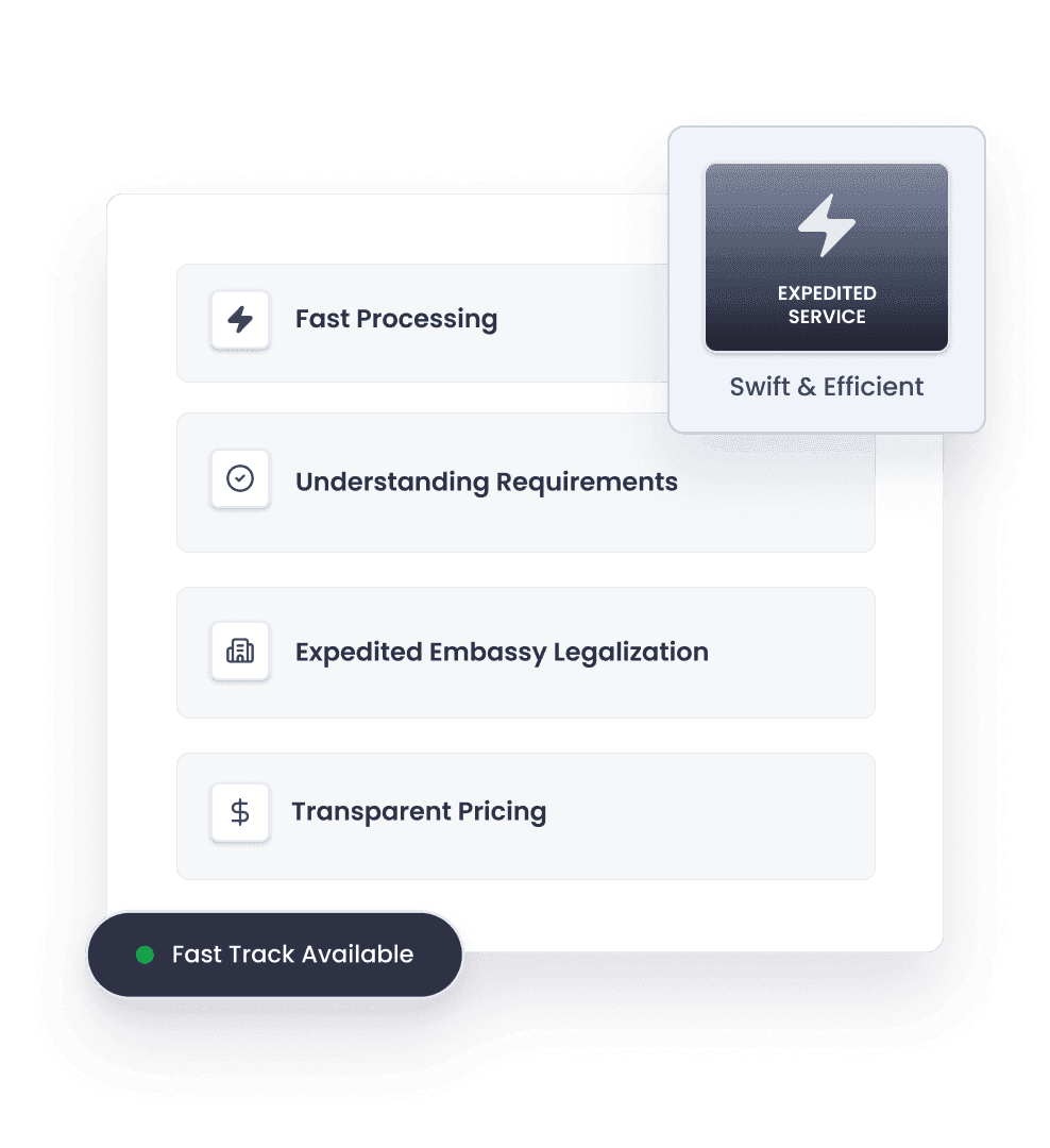 Avail of Our Expedited Document Authentication & Legalization Services in Canada