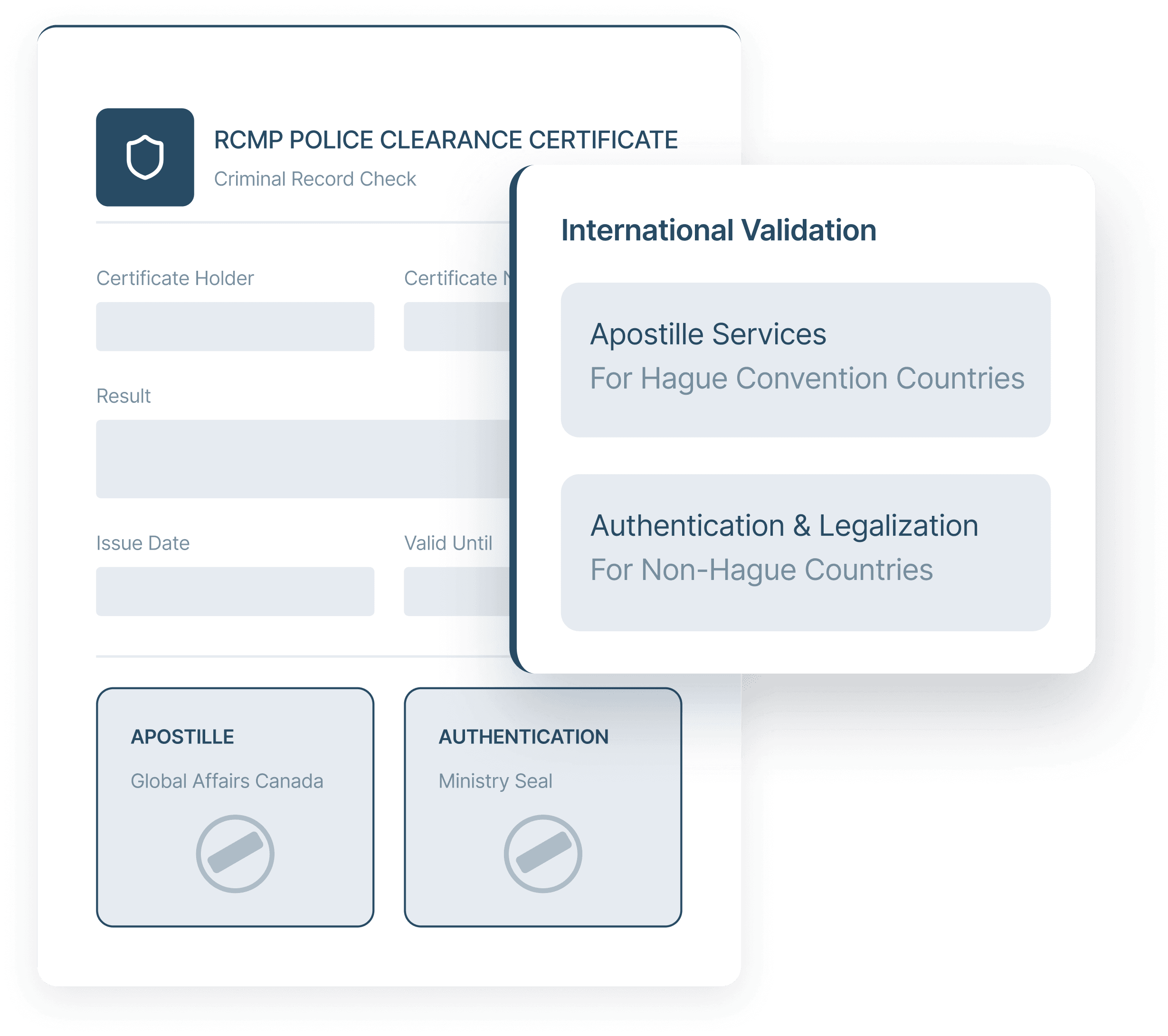 Apostille, Authentication, and Legalization Services for Your RCMP Criminal Record Check Canada