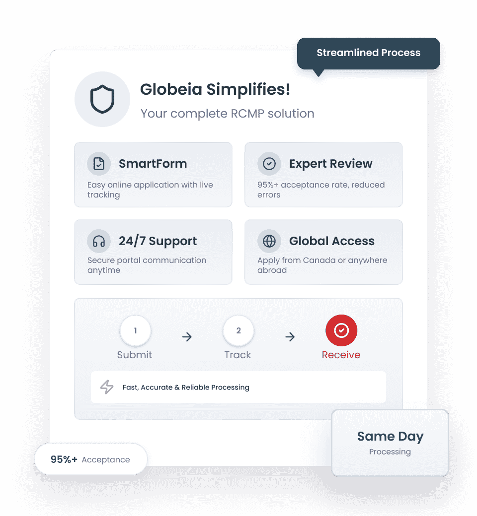 Simplify Your RCMP Criminal Record Check with Globeia